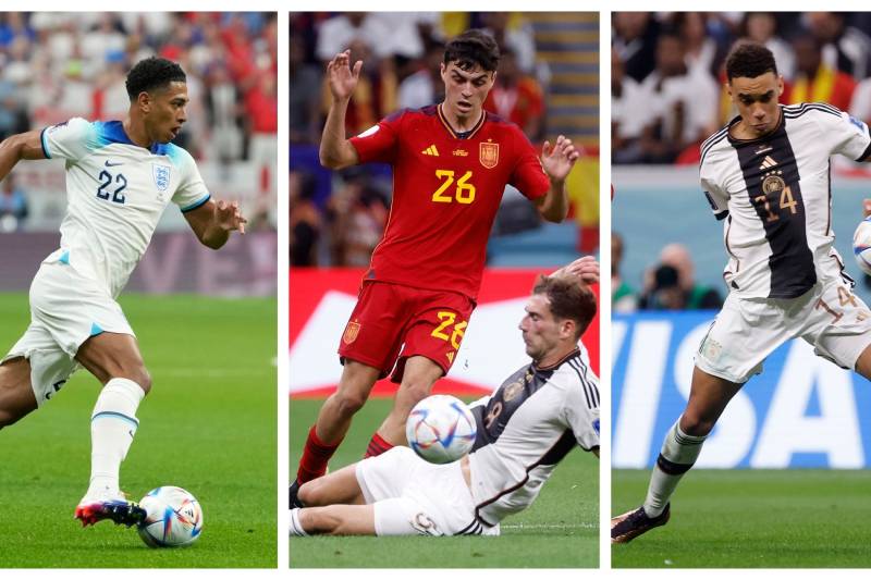 ​​top 8 Cầu Thủ Trẻ Triển Vọng Nhất Hiện Nay Trong Làng Bóng Đá